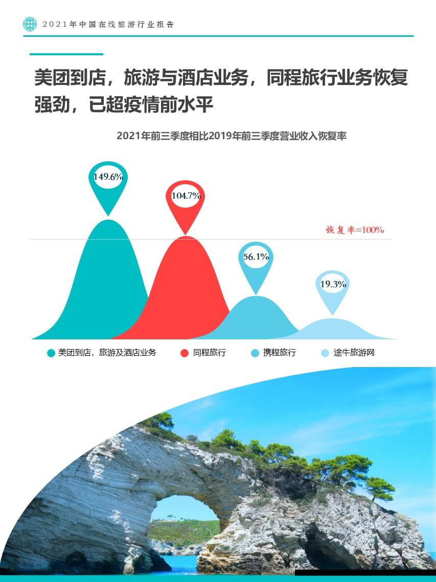 2021放假安排出爐 假日經濟要火_旅游